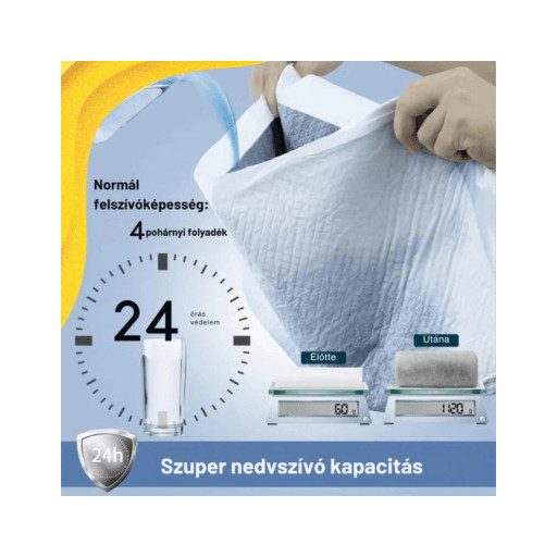 Whizzopet Kutyapelenka (60×90 20db/csomag)