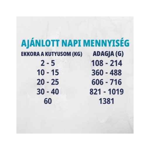 Primal Spirit Iberian Nordic Sealand Csirkementes Húsrolád - Sertés és hal – 1KG