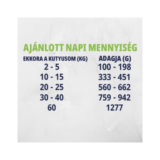 Primal Spirit Iberian Wild Forest Csirkementes Húsrolád - Sertés és pulyka – 1KG
